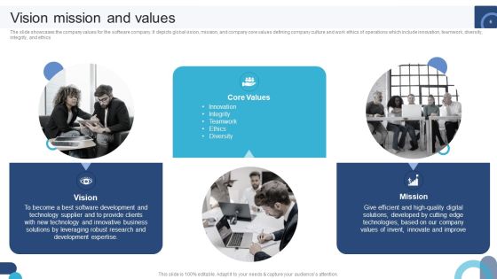 Digital Application Software Development Business Profile Ppt PowerPoint Presentation Complete Deck With Slides Slide06