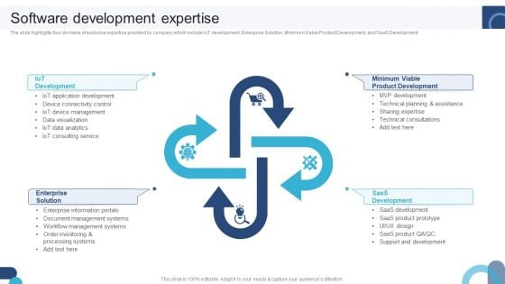 Digital Application Software Development Business Profile Software Development Expertise Microsoft PDF