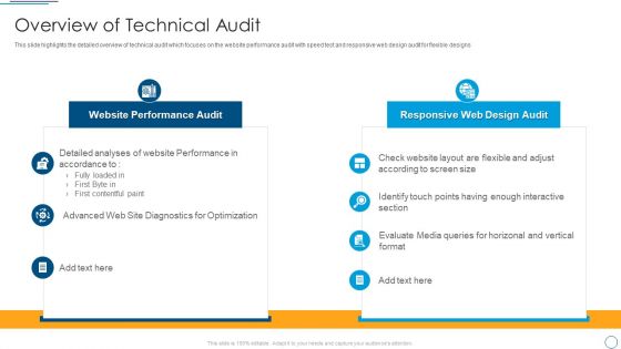 Digital Assessment To Analyze Social Media Brand Presence Overview Of Technical Audit Designs PDF