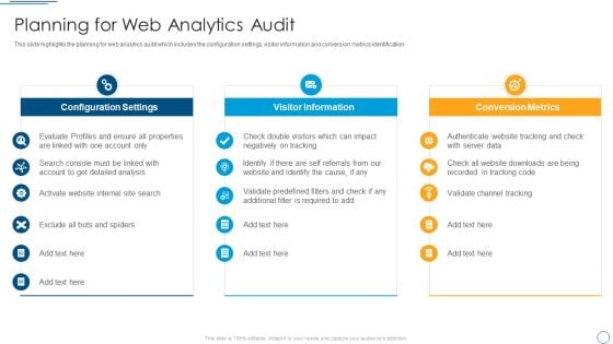 Digital Assessment To Analyze Social Media Brand Presence Planning For Web Analytics Audit Summary PDF