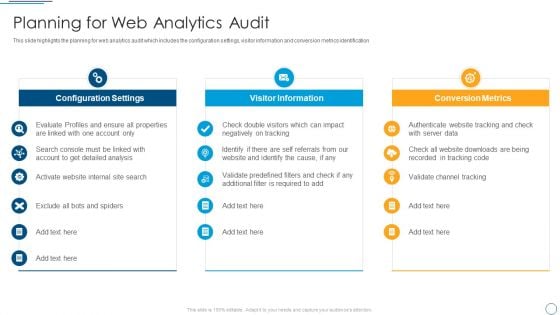 Digital Assessment To Analyze Social Media Brand Presence Planning For Web Analytics Audit Summary PDF Digital Assessment To Analyze Social Media Brand Presence Planning For Web Analytics Audit Summary PDF