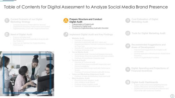 Digital Assessment To Analyze Social Media Brand Presence Ppt PowerPoint Presentation Complete Deck With Slides
