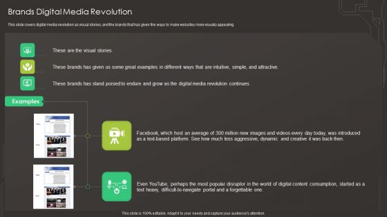 Digital Asset Management In Visual World Brands Digital Media Revolution Guidelines PDF Digital Asset Management In Visual World Brands Digital Media Revolution Guidelines PDF