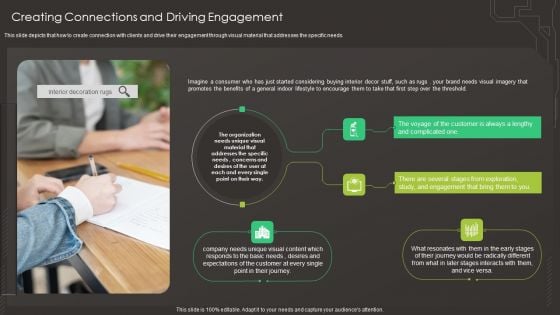 Digital Asset Management In Visual World Creating Connections And Driving Engagement Sample PDF