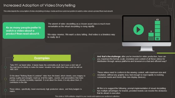 Digital Asset Management In Visual World Increased Adoption Of Video Storytelling Formats PDF Digital Asset Management In Visual World Increased Adoption Of Video Storytelling Formats PDF