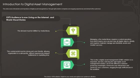 Digital Asset Management In Visual World Introduction To Digital Asset Management Topics PDF