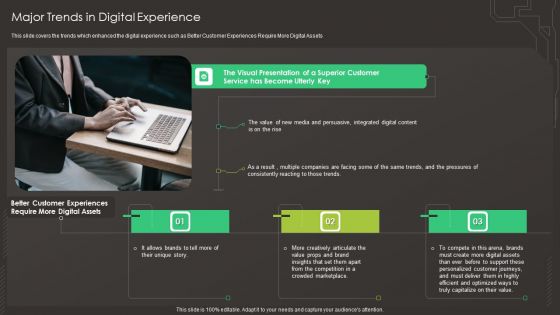 Digital Asset Management In Visual World Major Trends In Digital Experience Demonstration PDF Digital Asset Management In Visual World Major Trends In Digital Experience Demonstration PDF