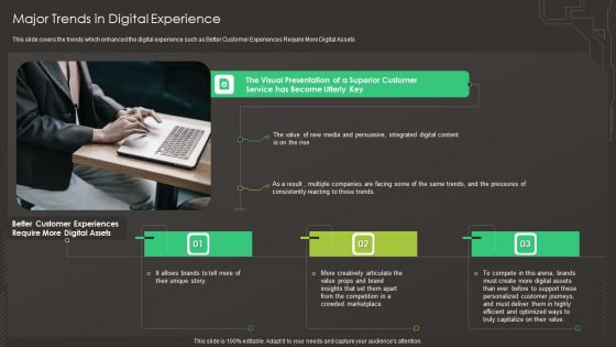 Digital Asset Management In Visual World Major Trends In Digital Experience Demonstration PDF