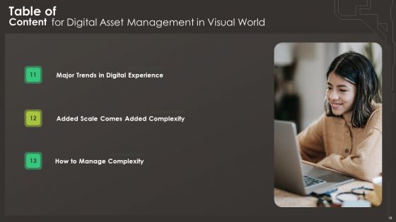 Digital Asset Management In Visual World Ppt PowerPoint Presentation Complete Deck With Slides