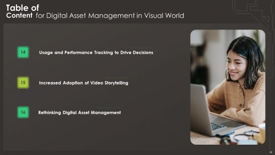 Digital Asset Management In Visual World Ppt PowerPoint Presentation Complete Deck With Slides
