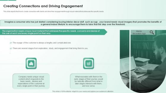 Digital Asset Management System Creating Connections And Driving Engagement Download PDF