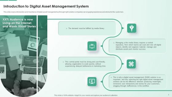 Digital Asset Management System Ppt PowerPoint Presentation Complete With Slides