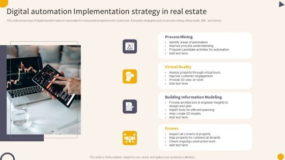 Digital Automation Implementation Strategy In Real Estate Graphics PDF