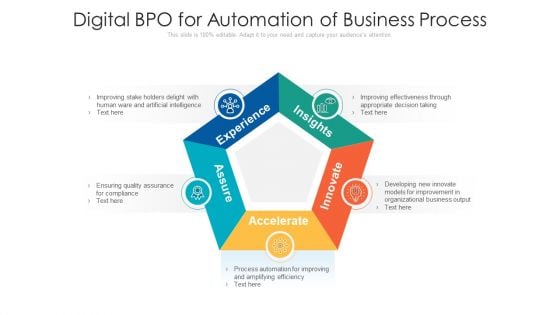 Digital BPO For Automation Of Business Process Ppt PowerPoint Presentation File Clipart PDF