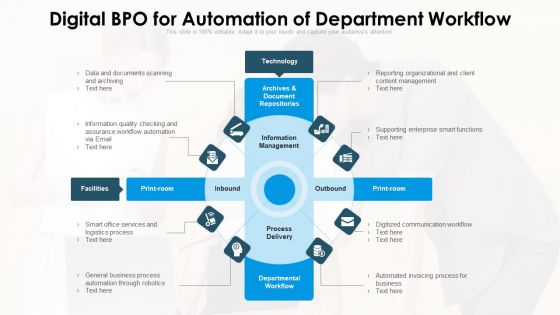 Digital BPO For Automation Of Department Workflow Ppt PowerPoint Presentation Gallery Icon PDF