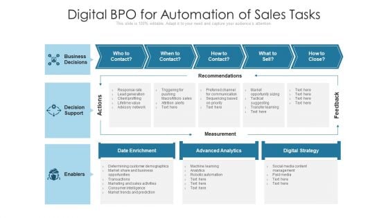 Digital BPO For Automation Of Sales Tasks Ppt PowerPoint Presentation Gallery Example File PDF