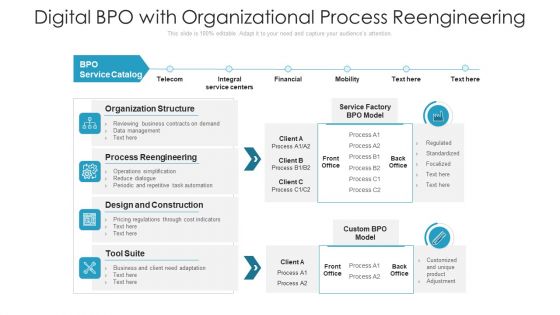 Digital BPO With Organizational Process Reengineering Ppt PowerPoint Presentation File Tips PDF