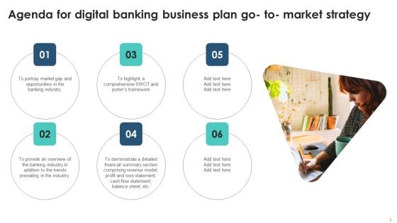 Digital Banking Business Plan Go To Market Strategy