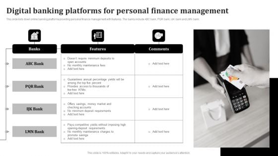 Digital Banking Platforms For Personal Finance Management Background PDF