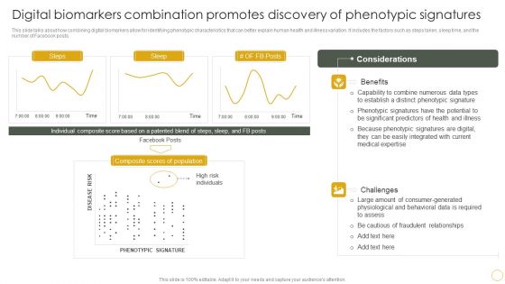 Digital Biomarkers Combination Promotes Discovery Of Phenotypic Signatures Summary PDF