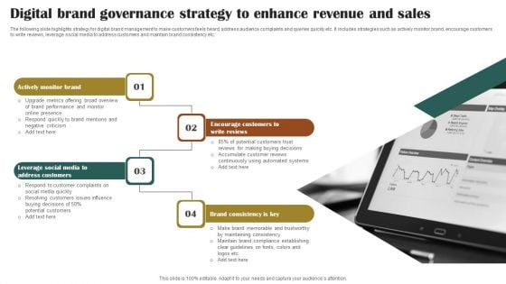 Digital Brand Governance Strategy To Enhance Revenue And Sales Graphics PDF