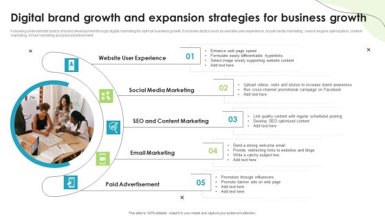 Digital Brand Growth And Expansion Strategies For Business Growth Ppt Portfolio Rules PDF