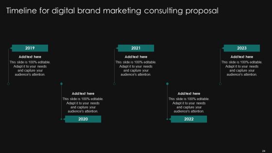 Digital Brand Marketing Consulting Proposal Ppt PowerPoint Presentation Complete Deck With Slides