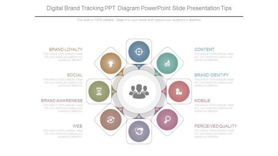 Digital Brand Tracking Ppt Diagram Powerpoint Slide Presentation Tips