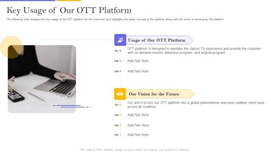 Digital Broadcasting Services Industry Capital Raising Pitch Deck Key Usage Of Our OTT Themes PDF