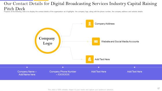 Digital Broadcasting Services Industry Capital Raising Pitch Deck Ppt PowerPoint Presentation Complete Deck With Slides