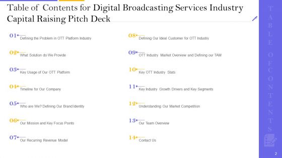 Digital Broadcasting Services Industry Capital Raising Pitch Deck Ppt PowerPoint Presentation Complete Deck With Slides