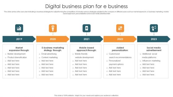 Digital Business Plan For E Business Demonstration PDF