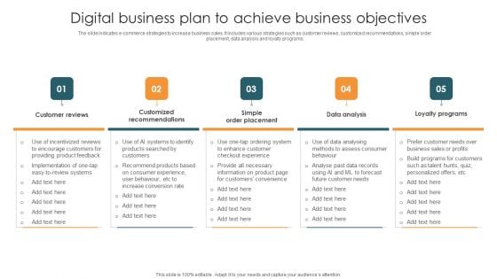 Digital Business Plan To Achieve Business Objectives Slides PDF Digital Business Plan To Achieve Business Objectives Slides PDF