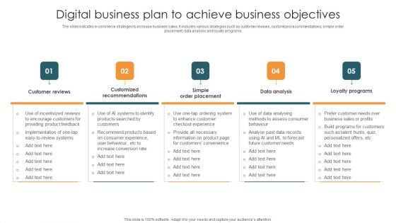 Digital Business Plan To Achieve Business Objectives Slides PDF