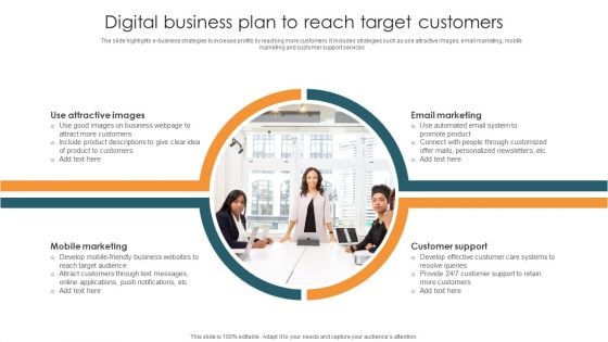 Digital Business Plan To Reach Target Customers Microsoft PDF Digital Business Plan To Reach Target Customers Microsoft PDF