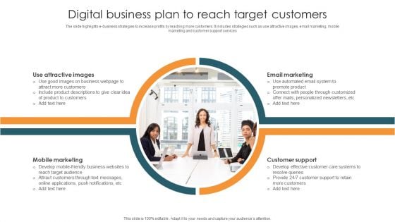 Digital Business Plan To Reach Target Customers Microsoft PDF