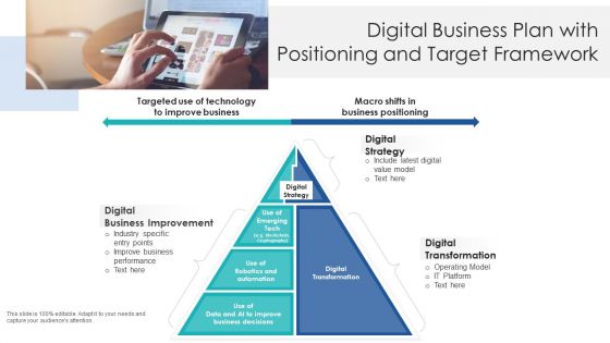 Digital Business Plan With Positioning And Target Framework Ppt PowerPoint Presentation Icon Background Images PDF