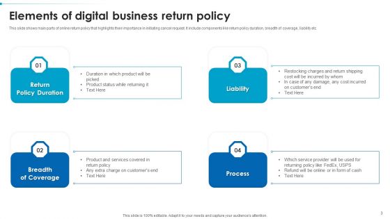 Digital Business Ppt PowerPoint Presentation Complete With Slides