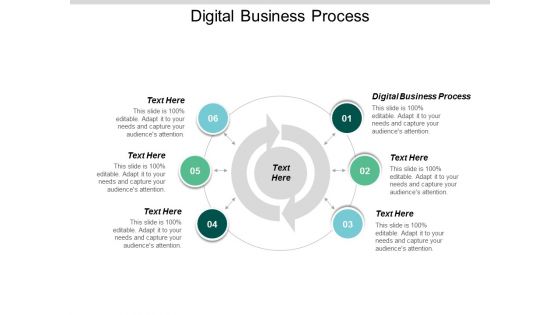 Digital Business Process Ppt Powerpoint Presentation Icon Picture Cpb