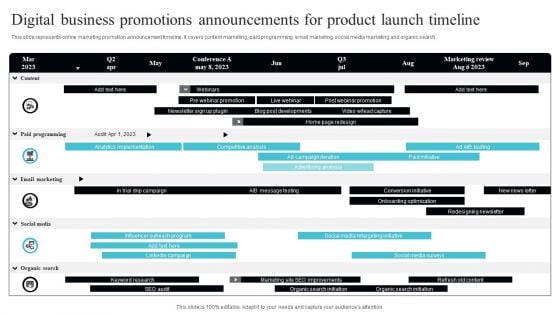 Digital Business Promotions Announcements For Product Launch Timeline Summary PDF