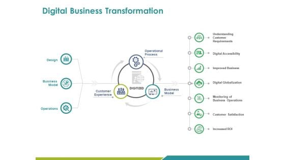 Digital Business Transformation Ppt PowerPoint Presentation Icon Background Designs