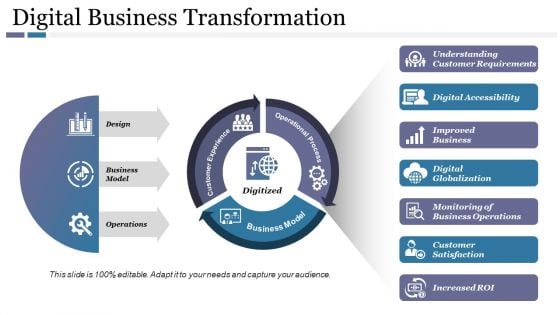 Digital Business Transformation Ppt PowerPoint Presentation Slides Structure