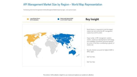 Digital Businesses Ecosystems API Management Market Size By Region World Map Representation Formats PDF