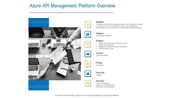Digital Businesses Ecosystems Azure API Management Platform Overview Guidelines PDF