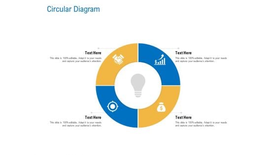 Digital Businesses Ecosystems Circular Diagram Ppt Layouts Design Inspiration PDF