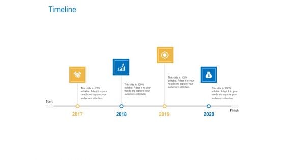 Digital Businesses Ecosystems Timeline Ppt File Backgrounds PDF