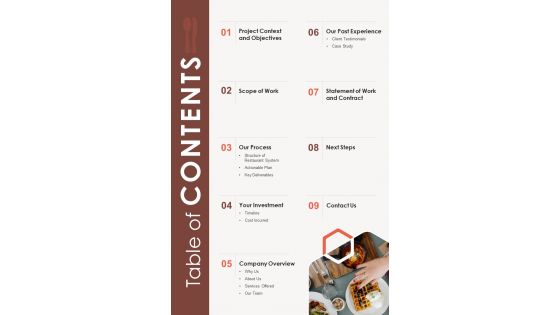 Digital Cafeteria Management Proposal Table Of Contents One Pager Sample Example Document