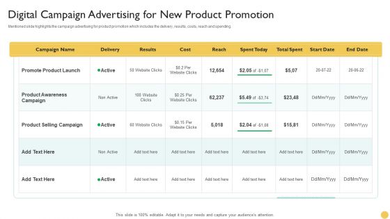 Digital Campaign Advertising For New Product Promotion Formats PDF Digital Campaign Advertising For New Product Promotion Formats PDF