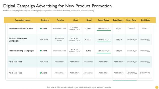 Digital Campaign Advertising For New Product Promotion Formats PDF