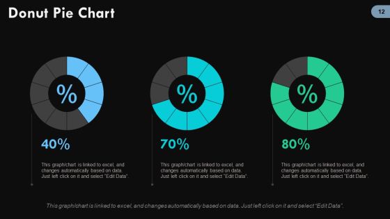 Digital Change Ppt PowerPoint Presentation Complete Deck With Slides Slide12